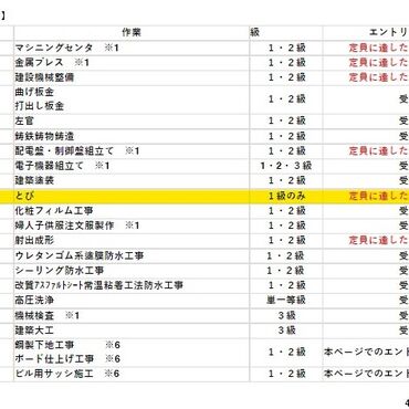 スクリーンショット 2022-04-05 102736
